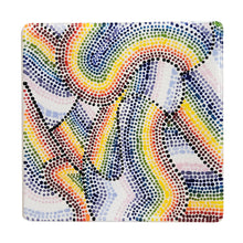 Load image into Gallery viewer, Project Plate Making: Pointillism- June 13
